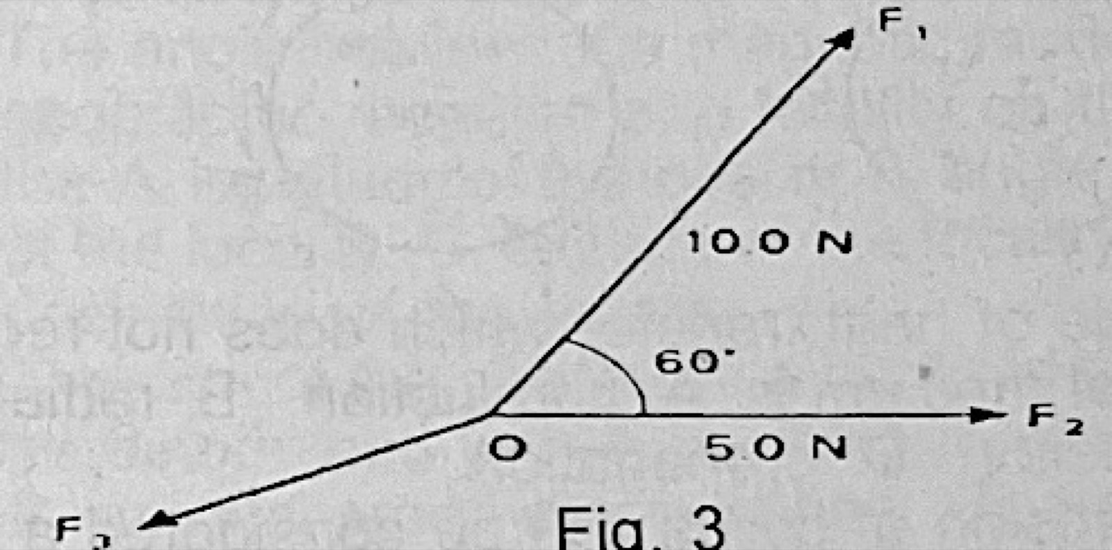Diagram for this question