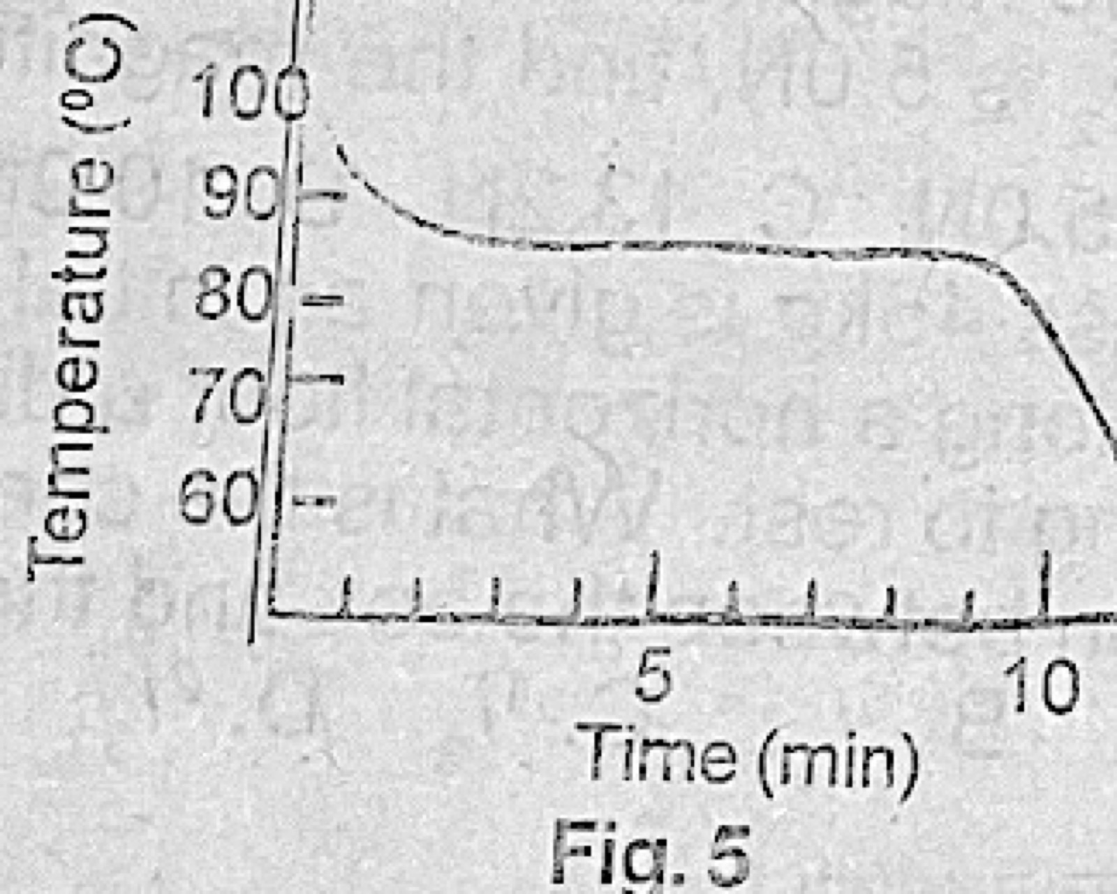 Diagram for this question