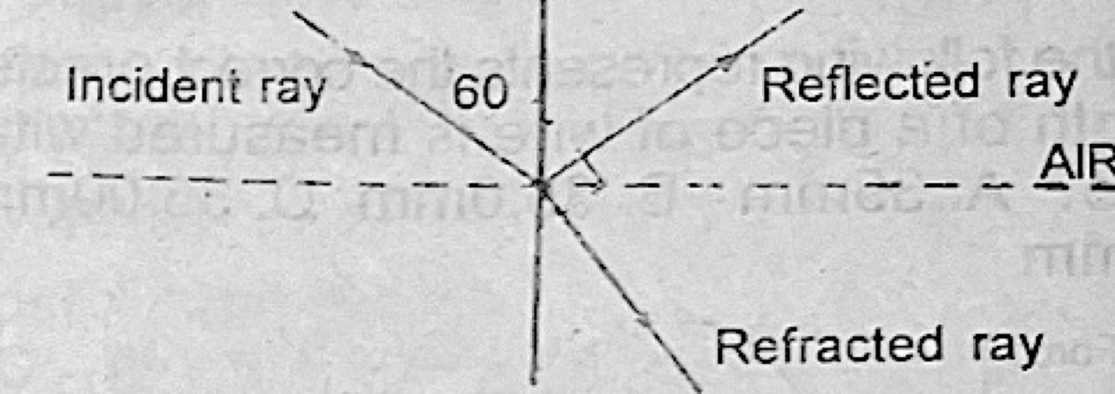 Diagram for this question
