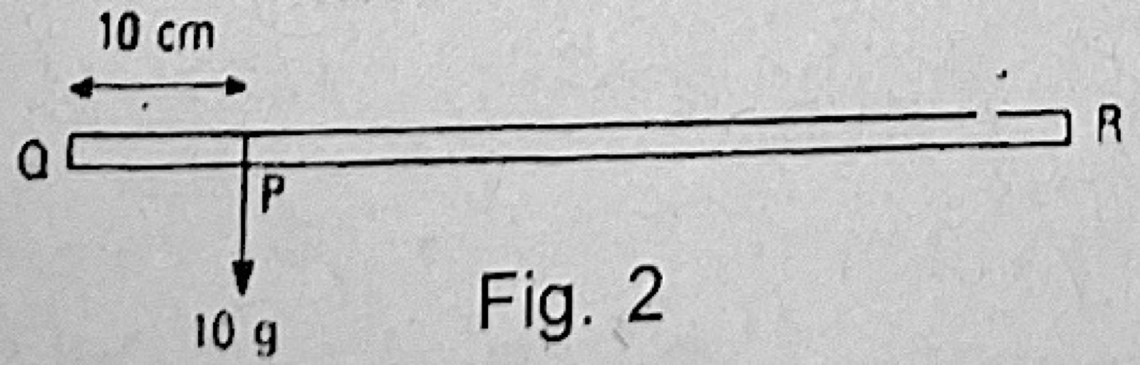 Diagram for this question