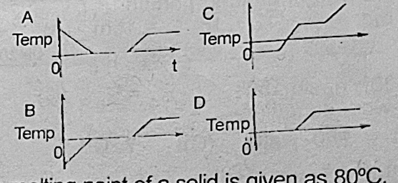 Diagram for this question