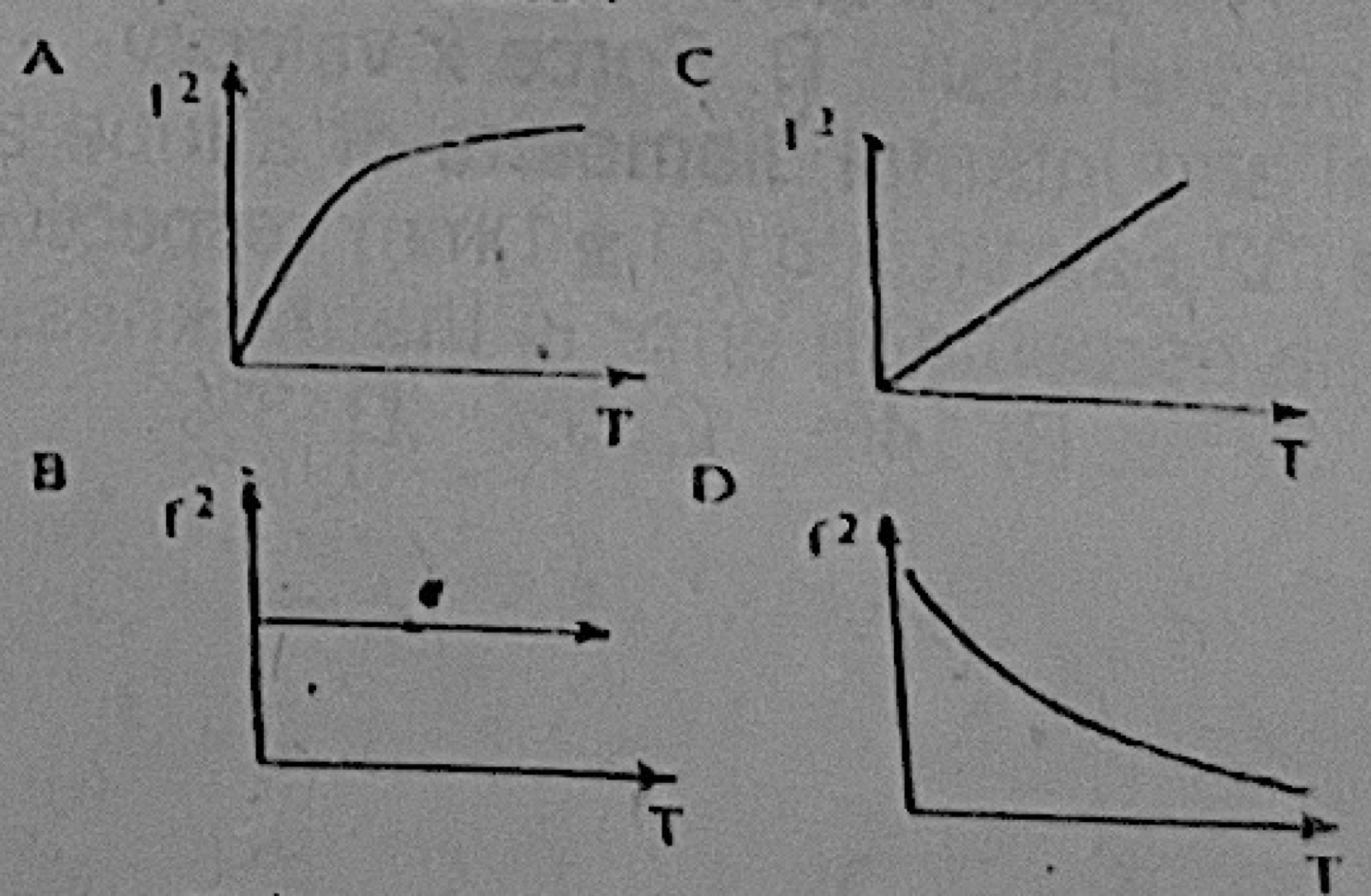 Diagram for this question