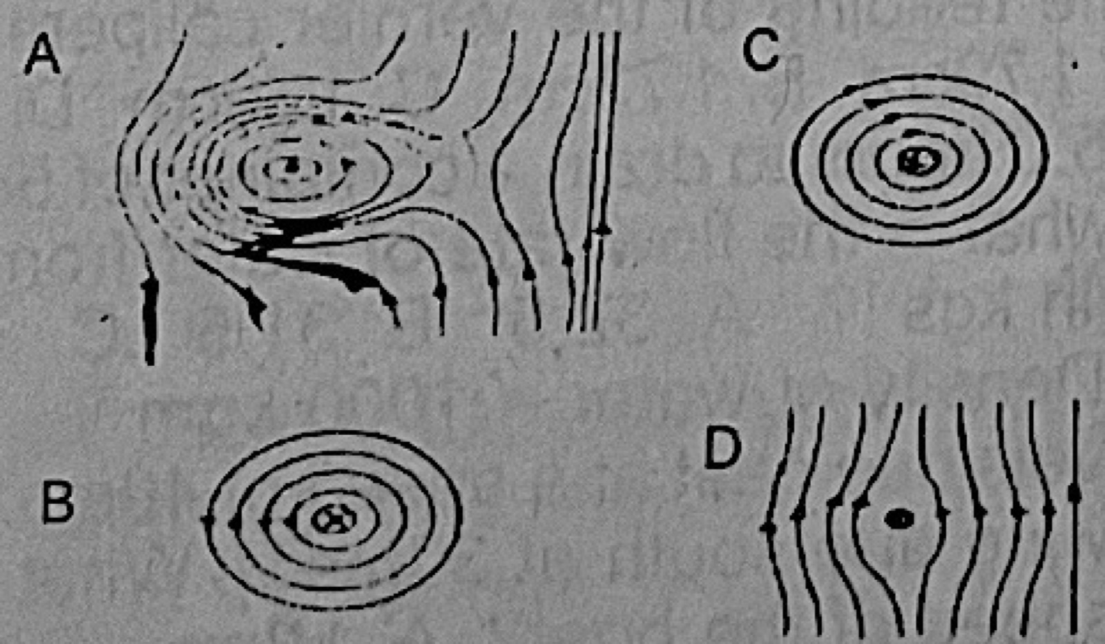 Diagram for this question