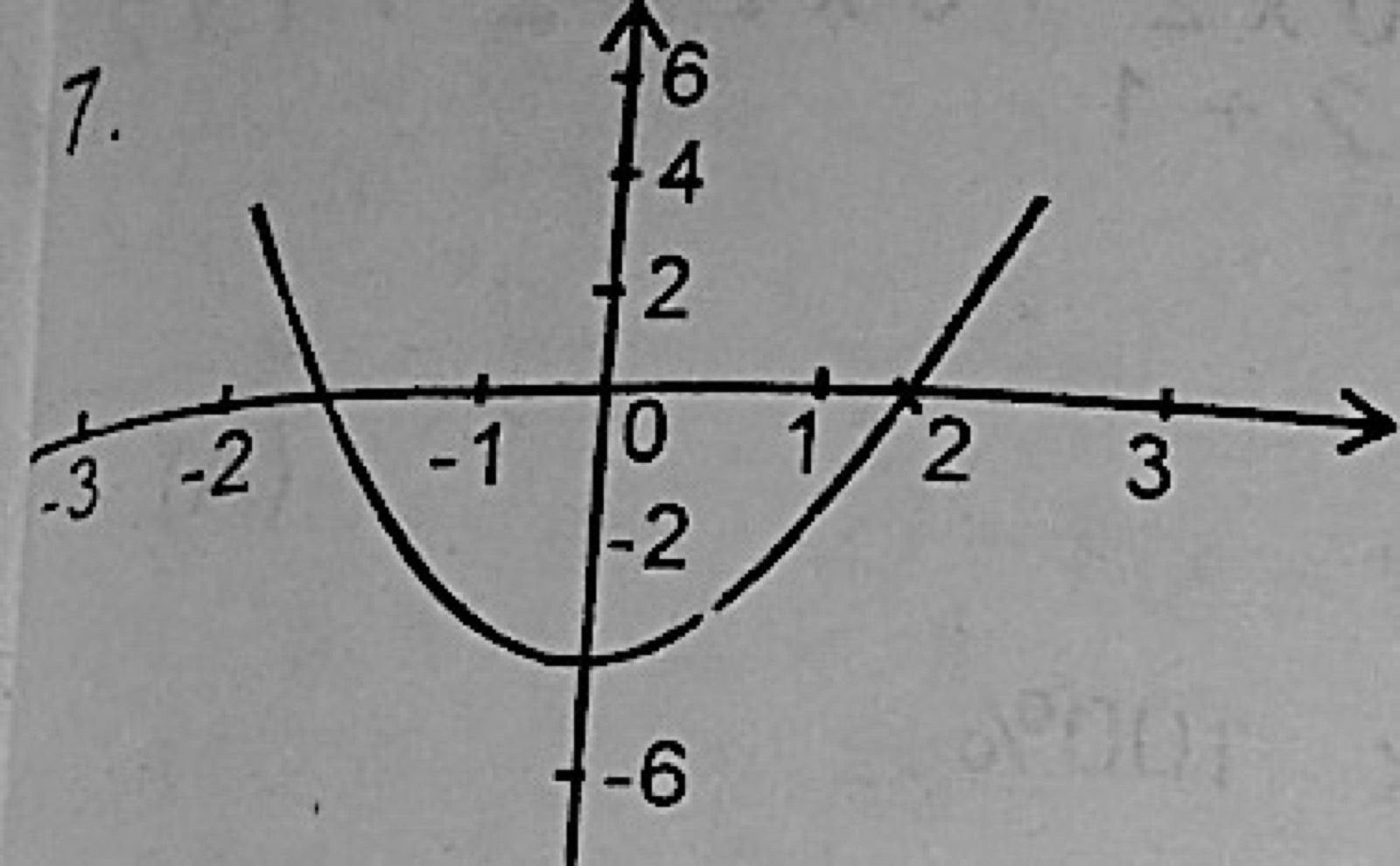 Diagram for this question