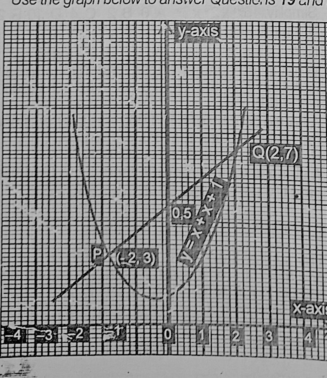 Diagram for this question