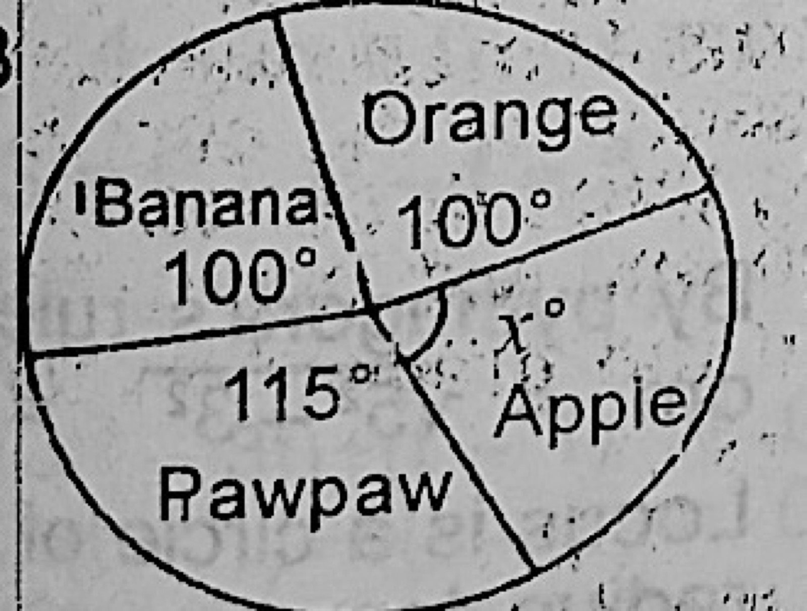 Diagram for this question
