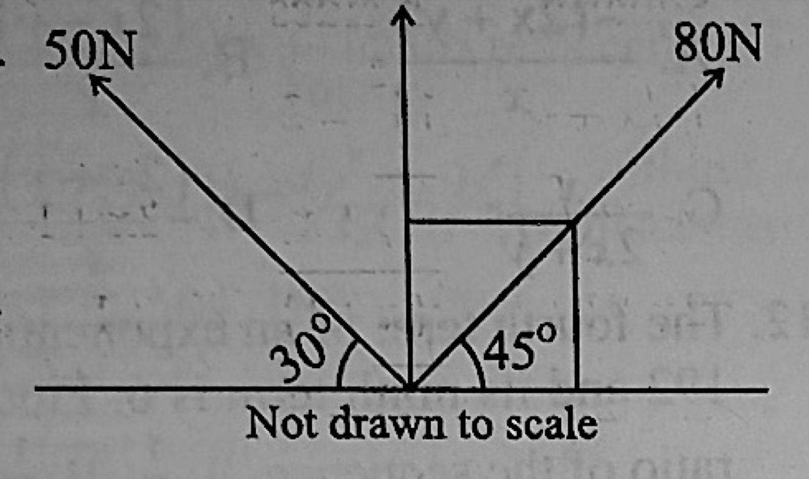 Diagram for this question