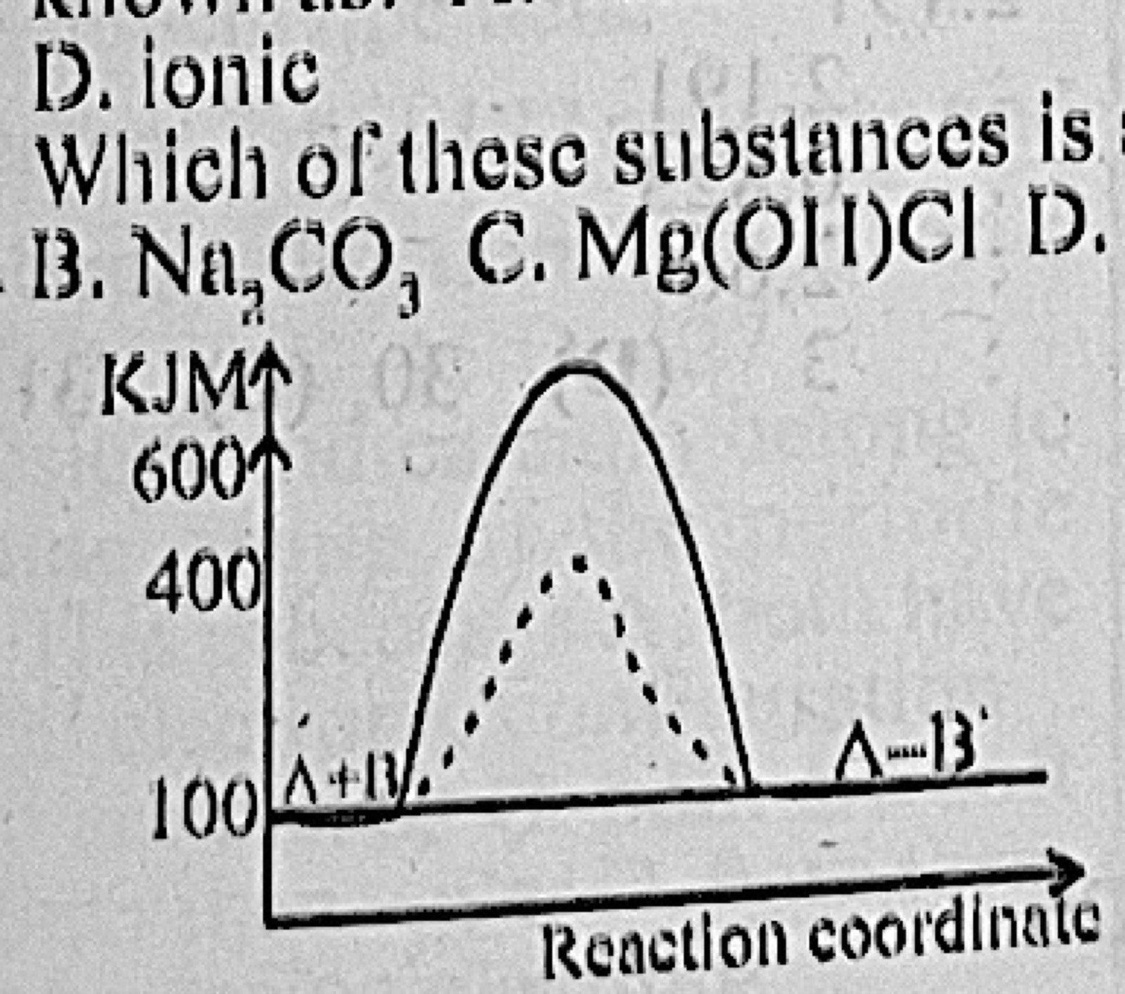Diagram for this question