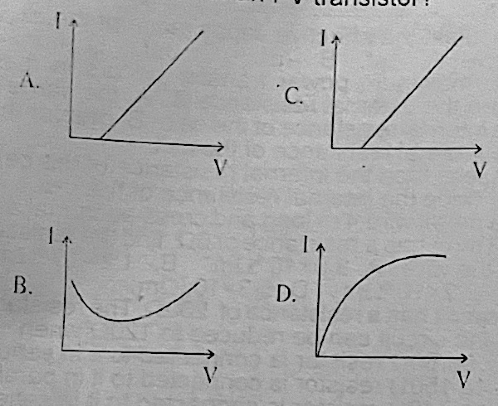 Diagram for this question