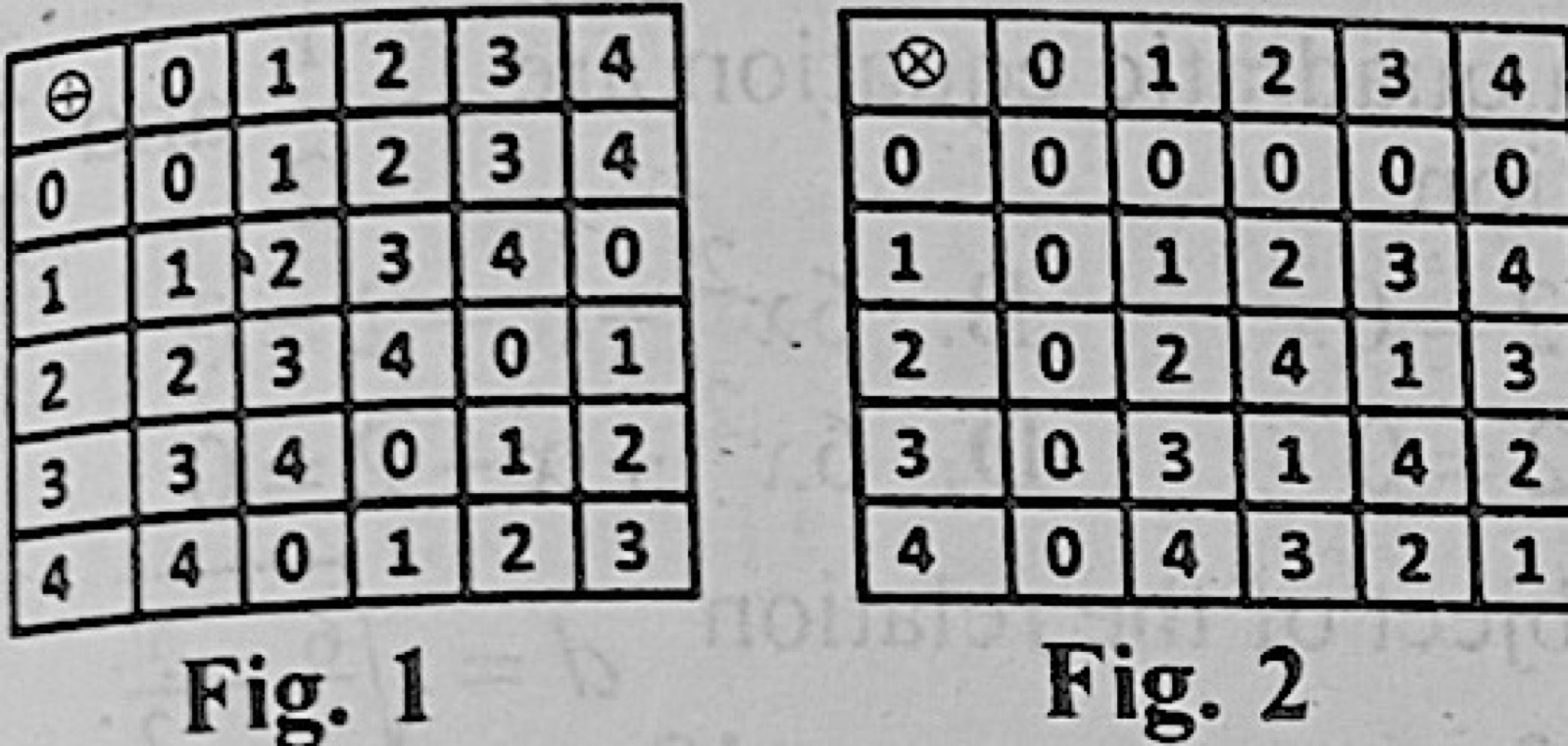 Diagram for this question