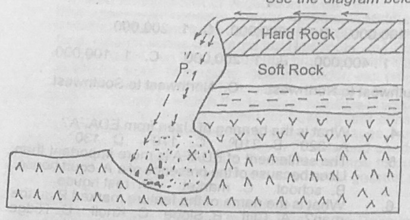 Diagram for this question