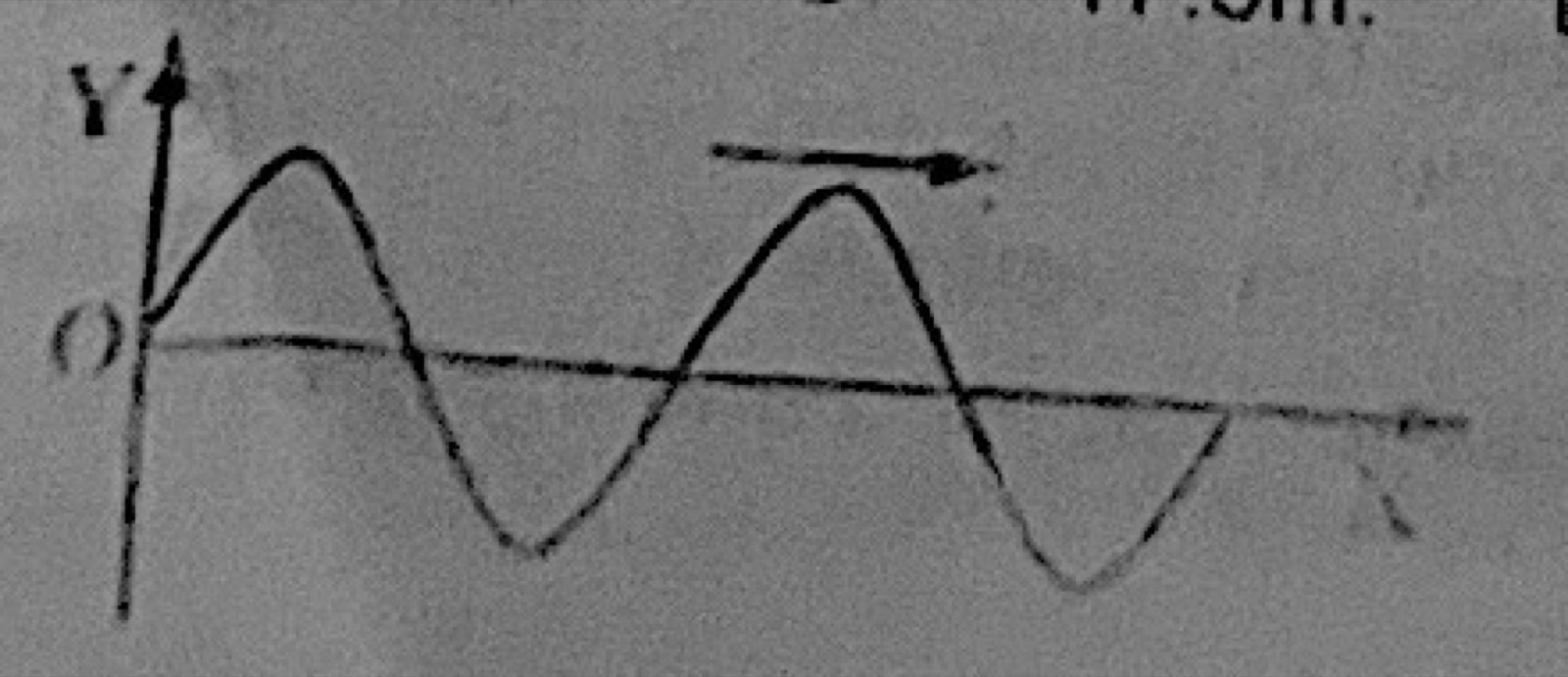 Diagram for this question