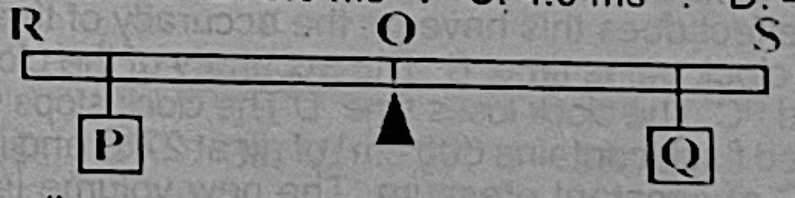 Diagram for this question