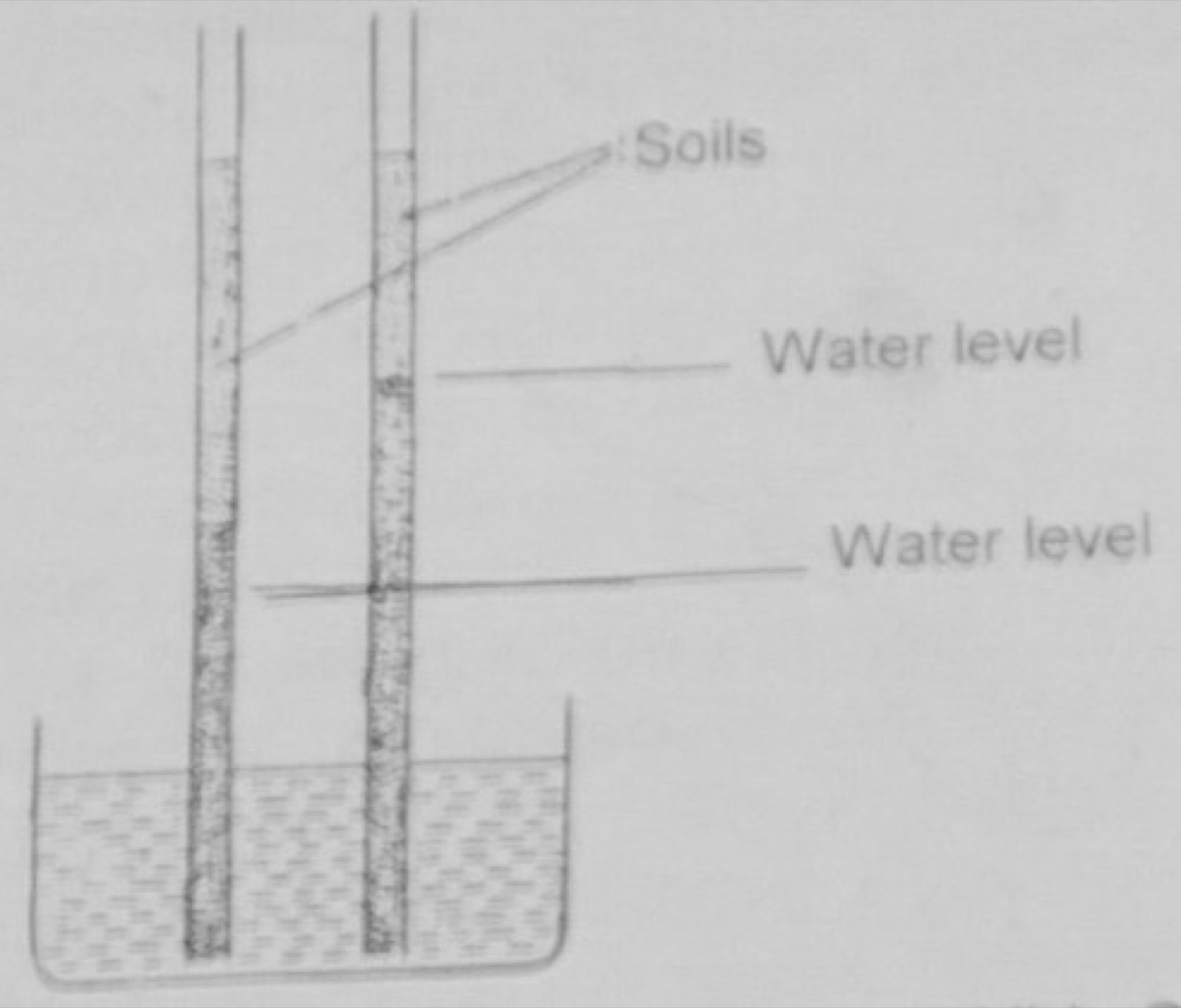Diagram for this question