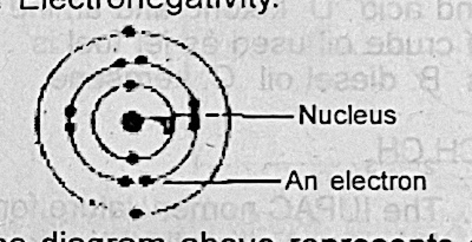 Diagram for this question