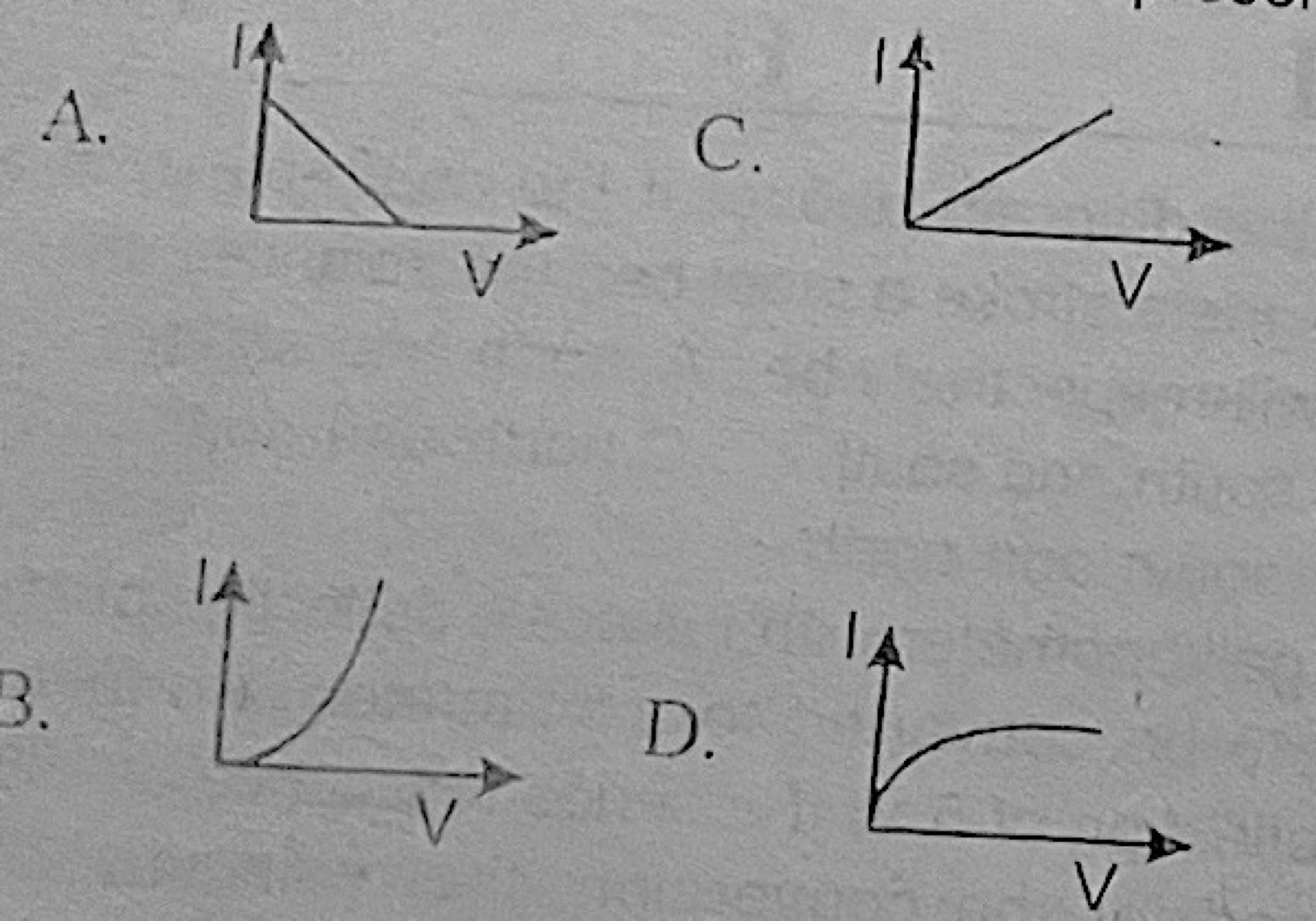 Diagram for this question