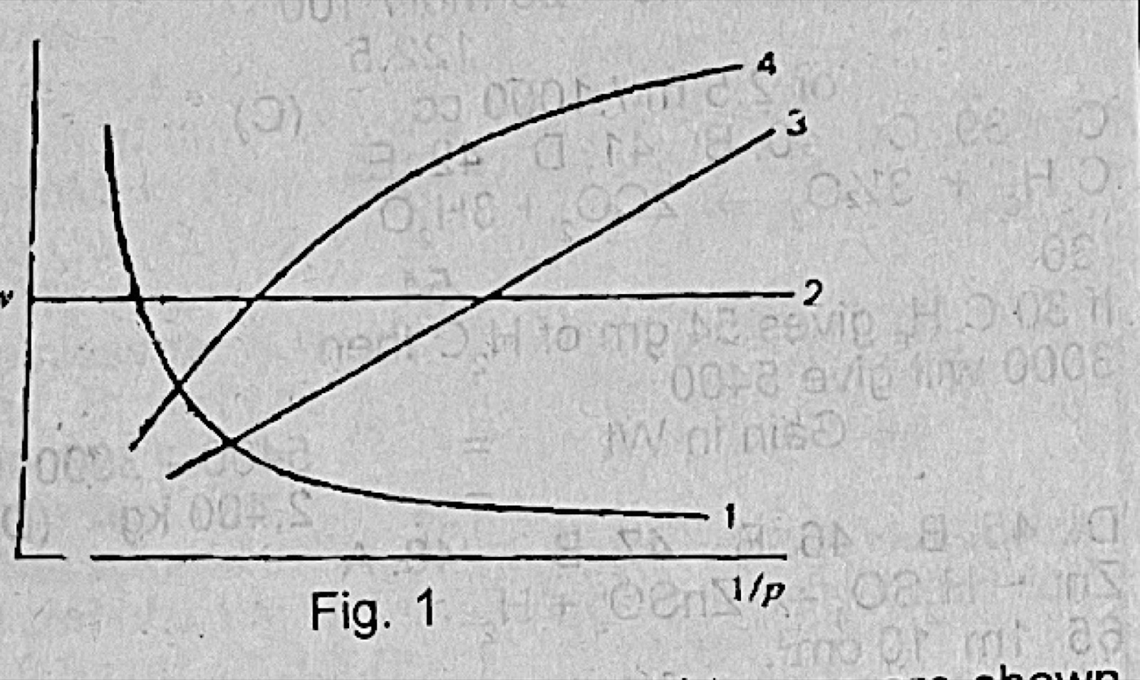 Diagram for this question