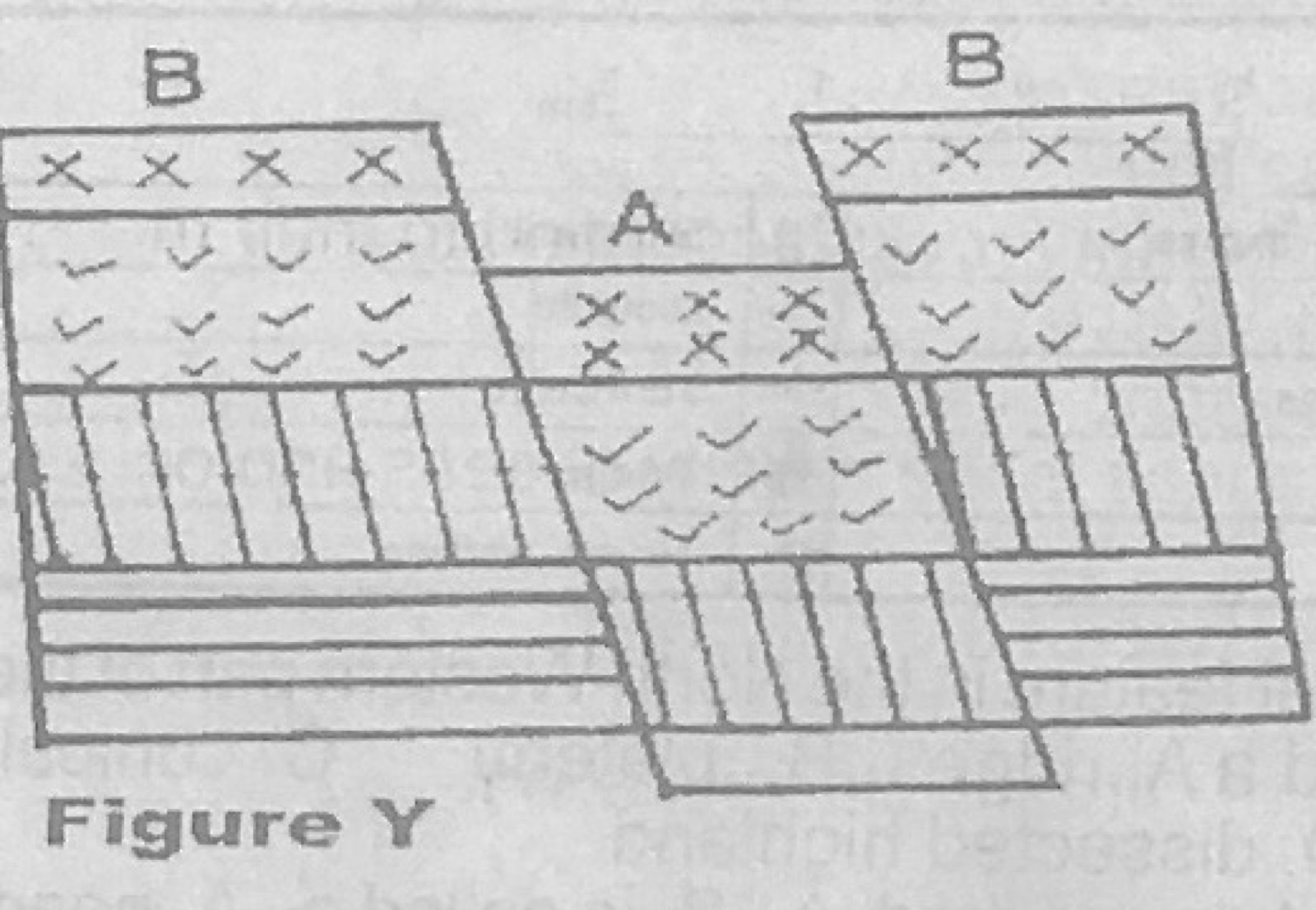 Diagram for this question