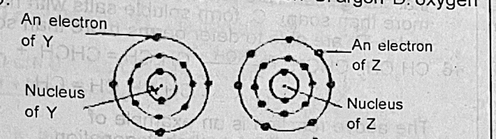 Diagram for this question