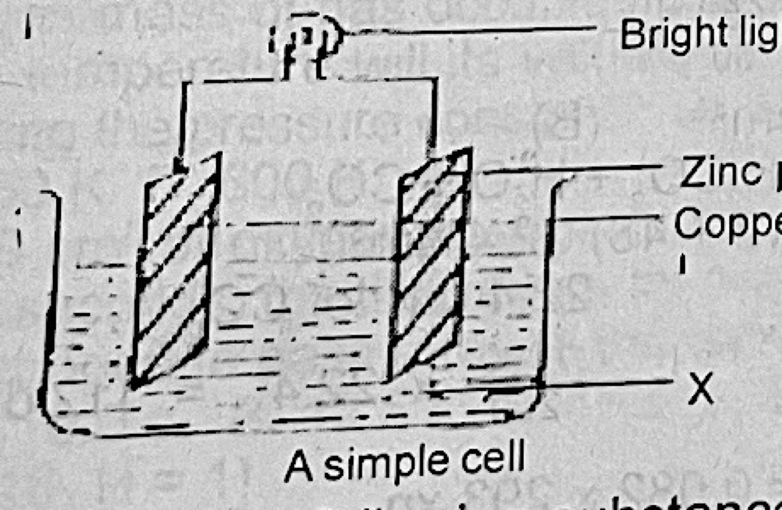 Diagram for this question