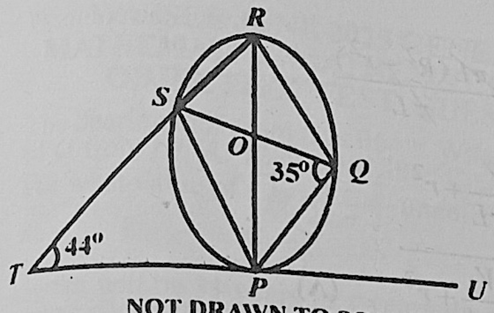 Diagram for this question