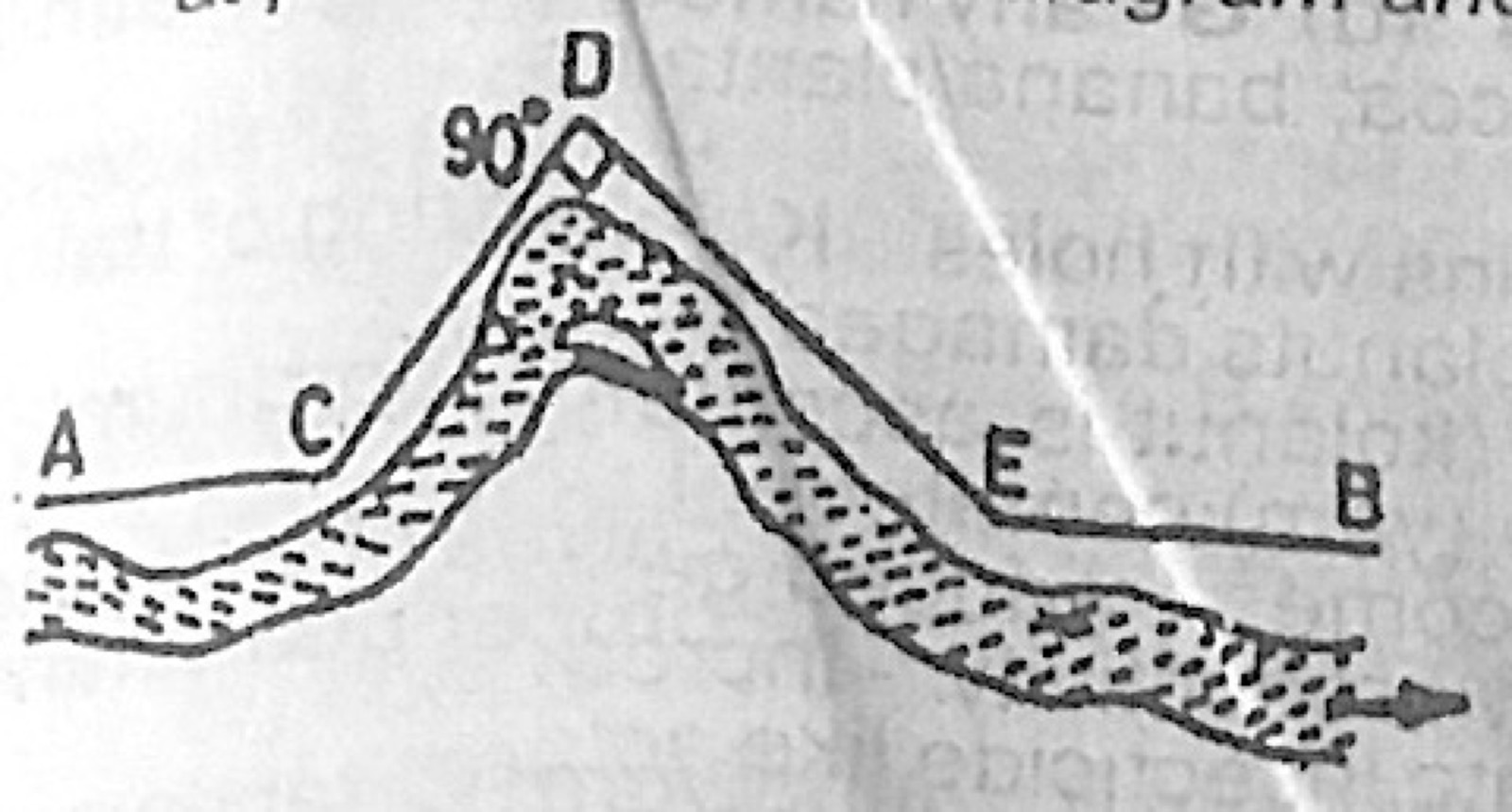 Diagram for this question