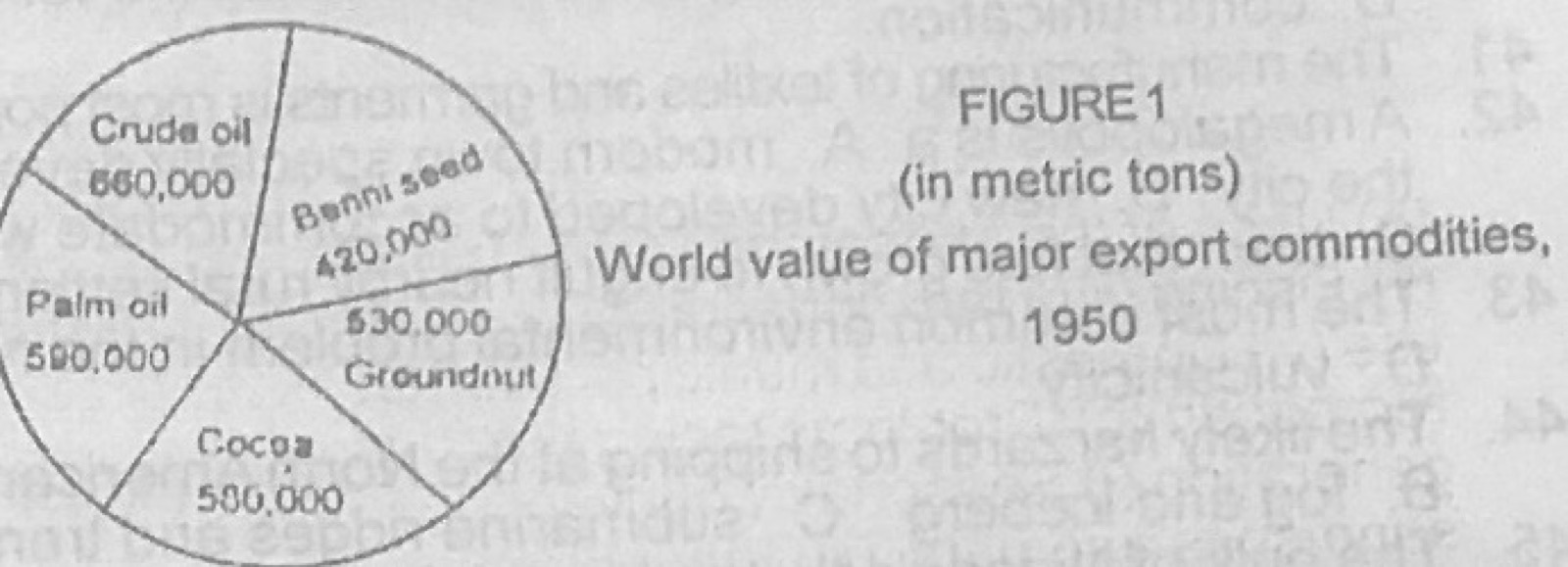 Diagram for this question