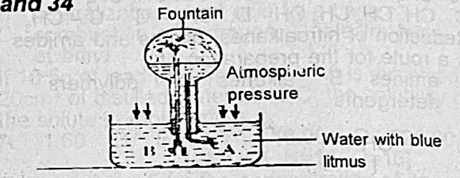 Diagram for this question