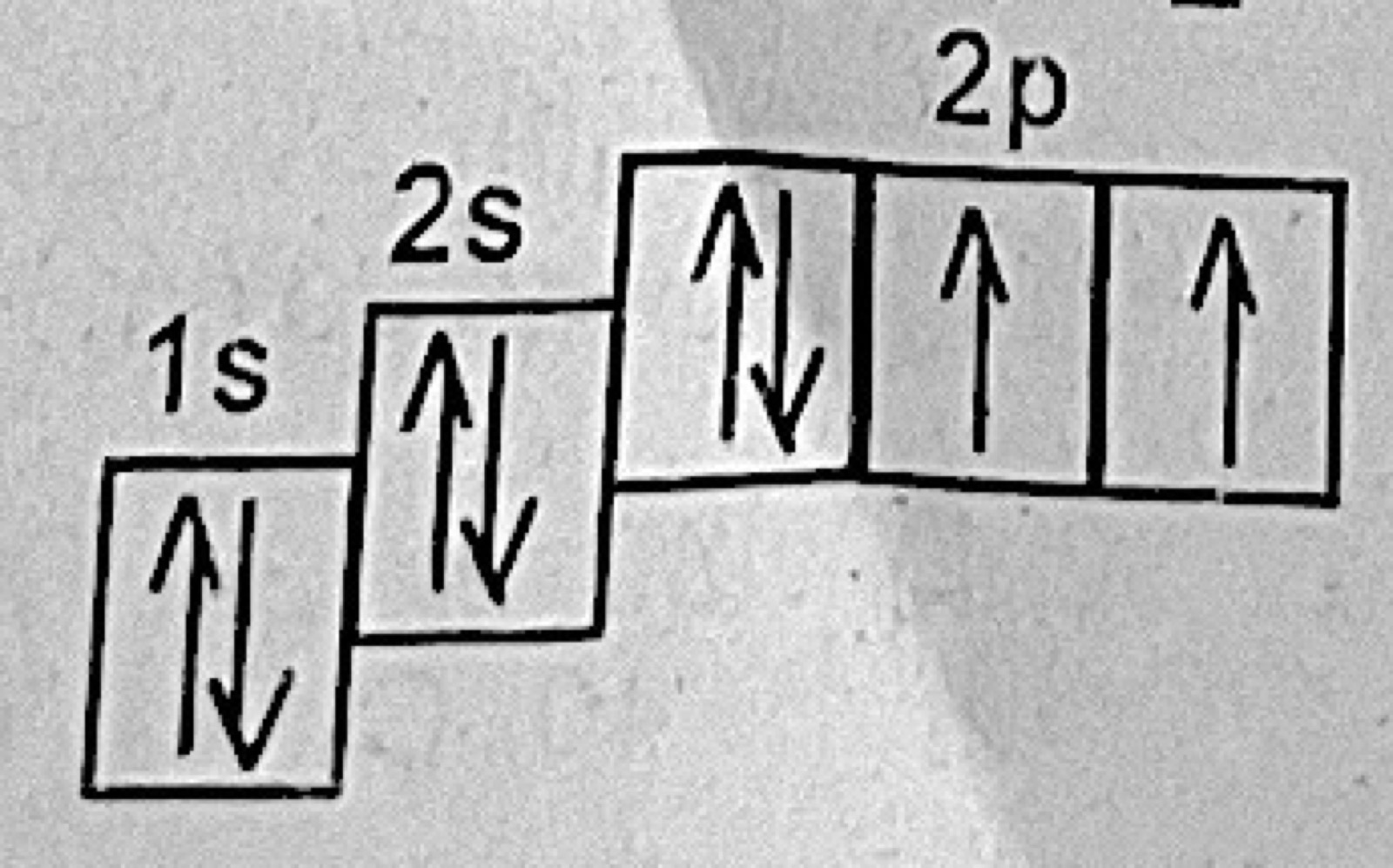 Diagram for this question