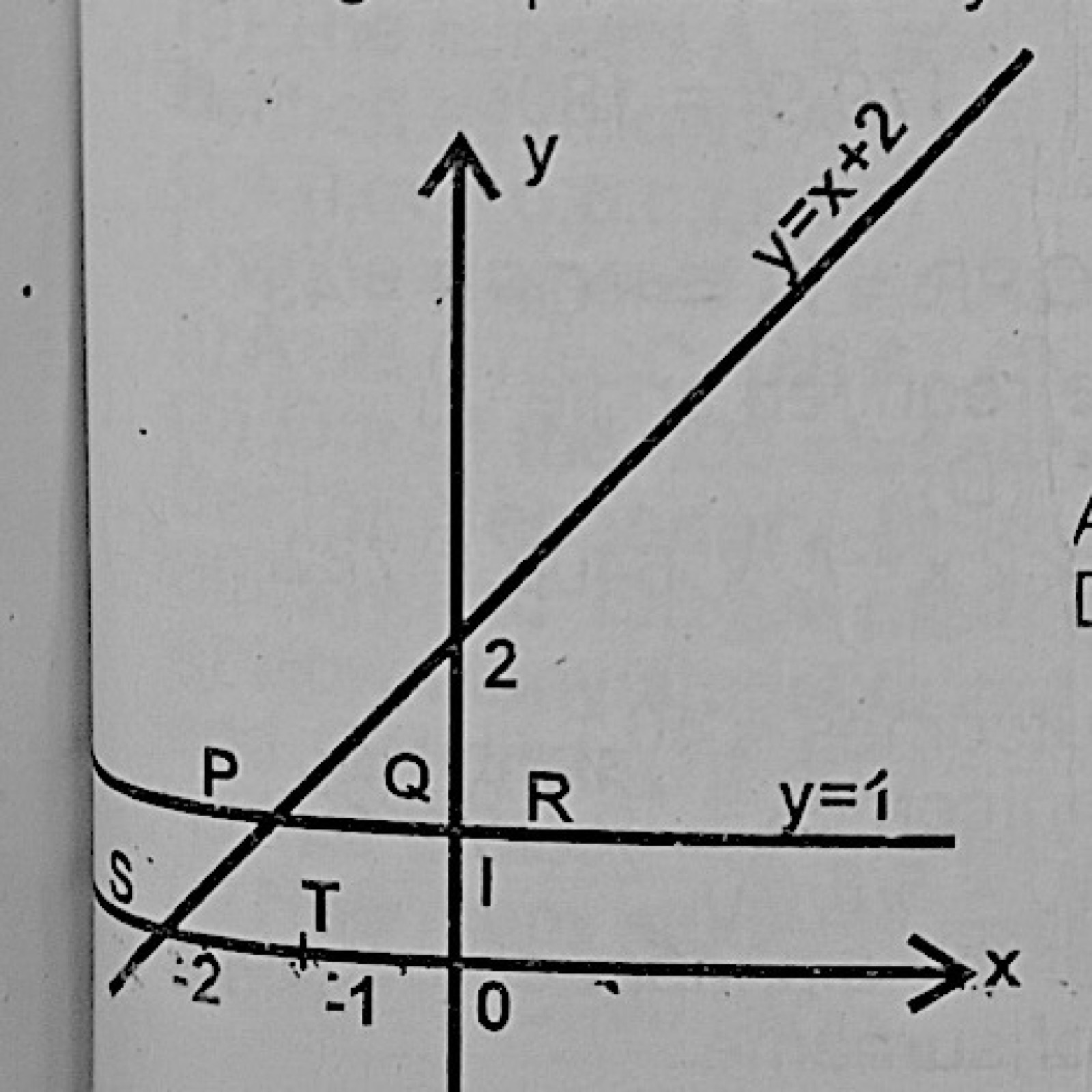 Diagram for this question