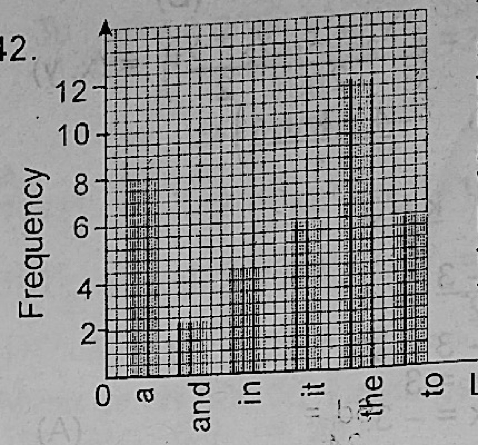 Diagram for this question