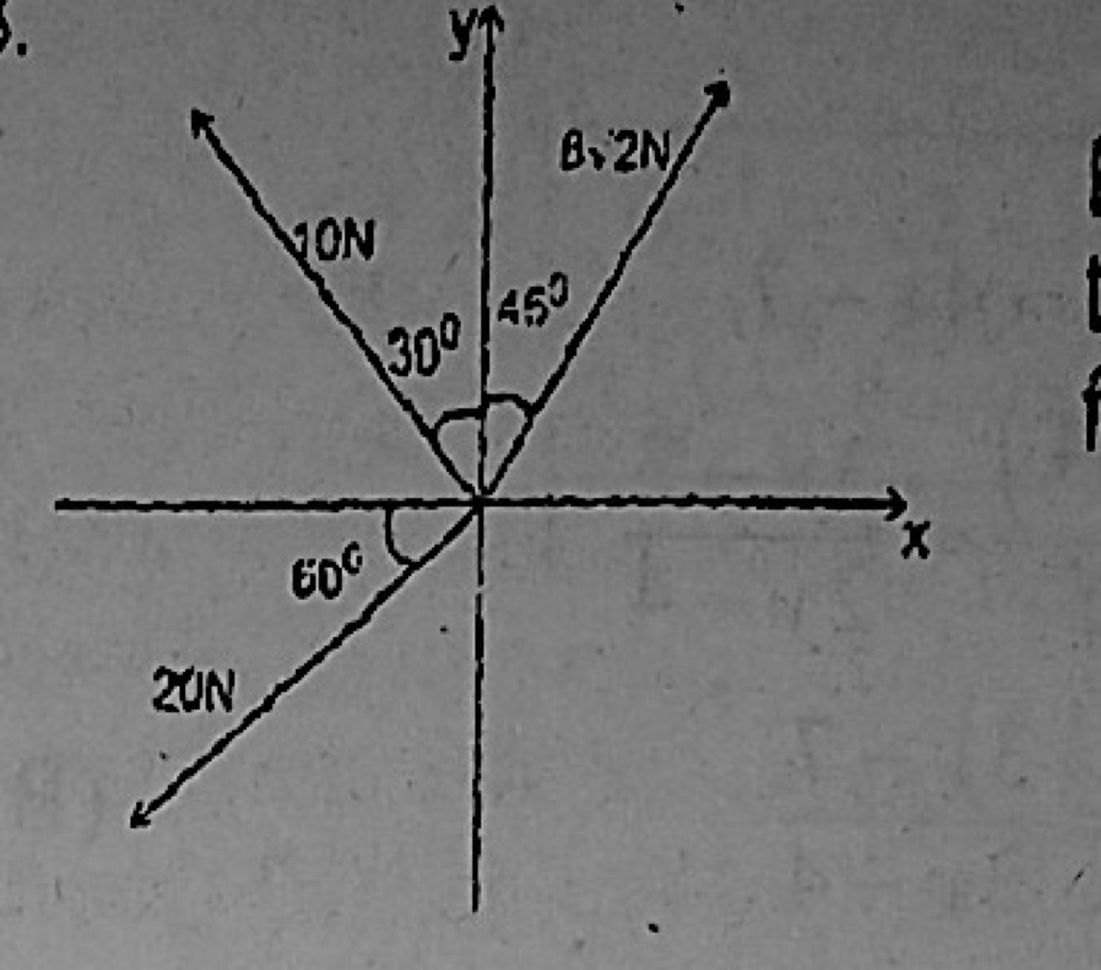Diagram for this question