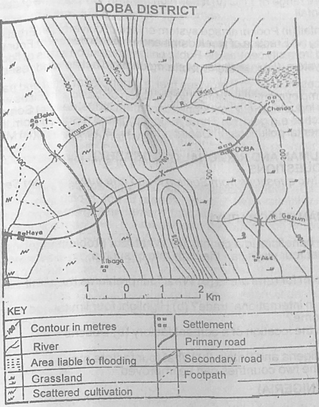 Diagram for this question