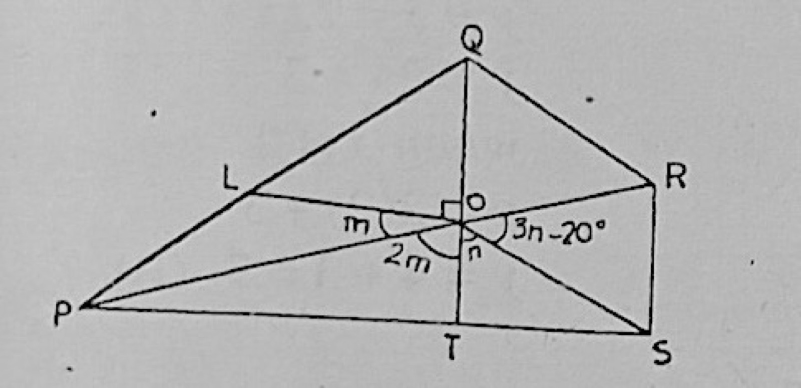 Diagram for this question