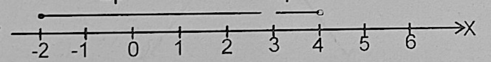 Diagram for this question