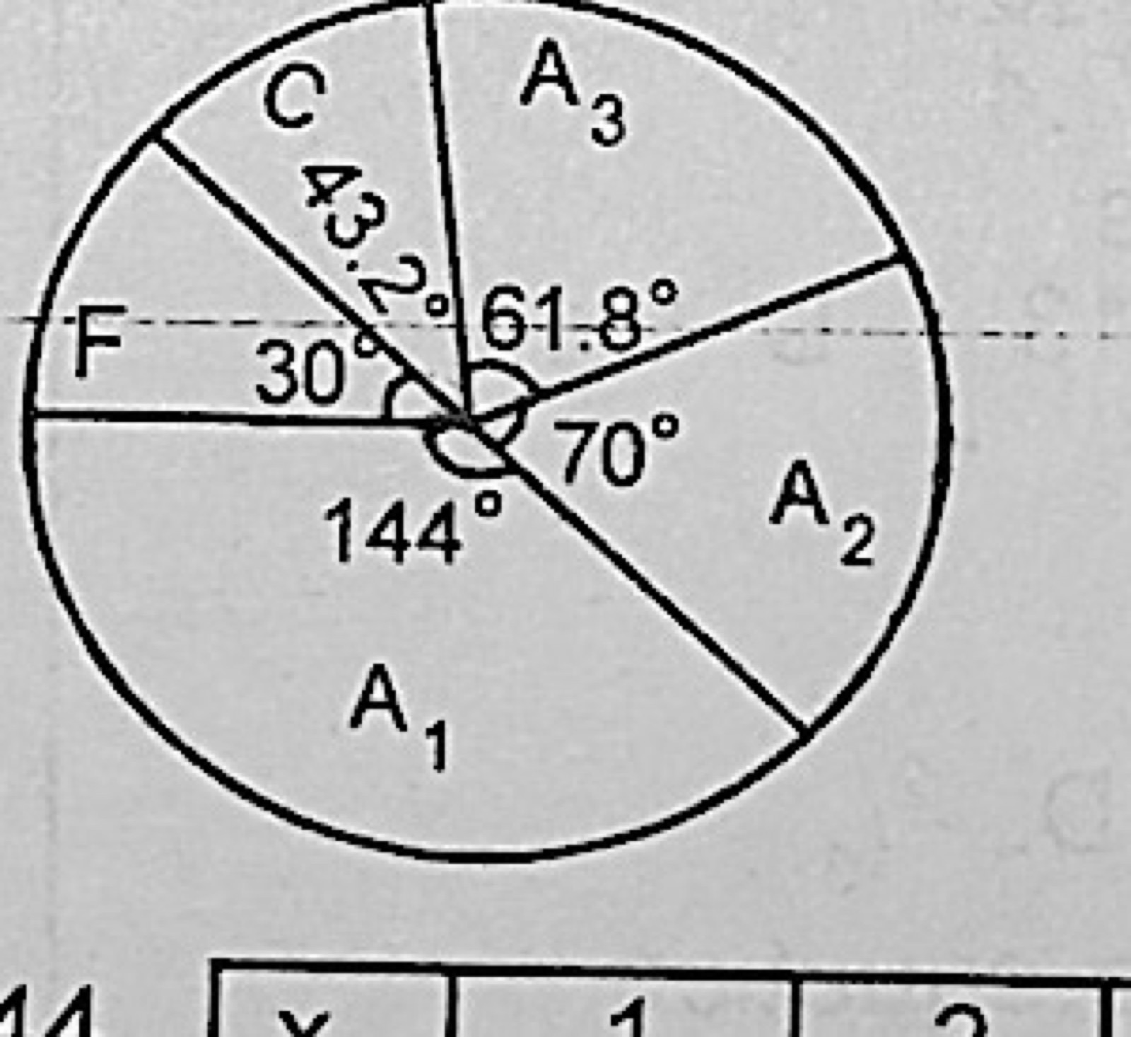 Diagram for this question