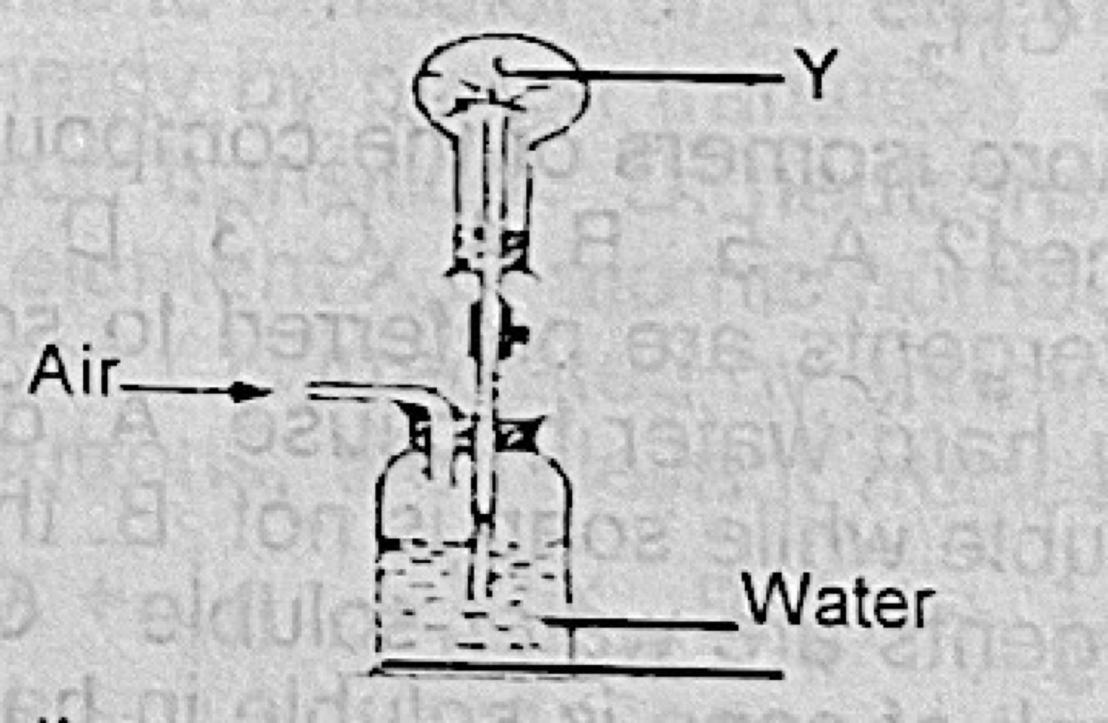 Diagram for this question