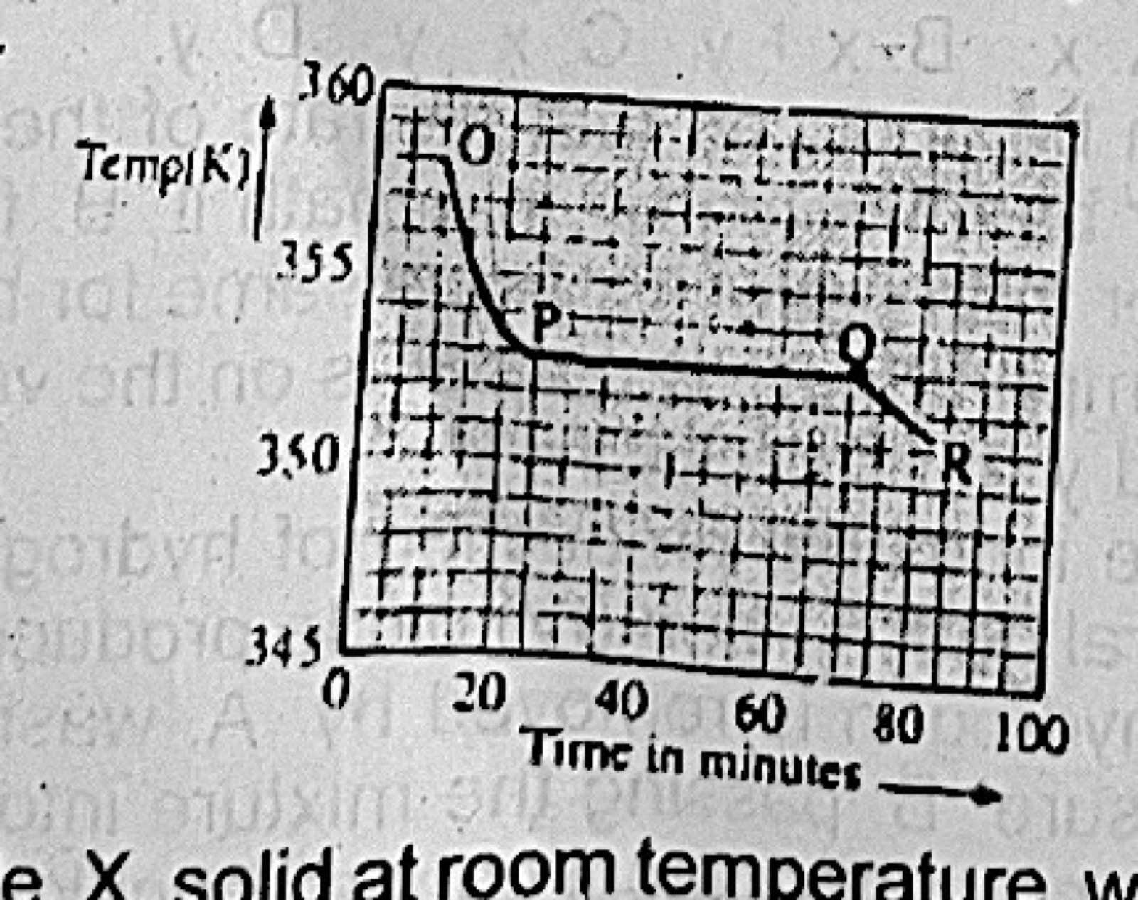 Diagram for this question