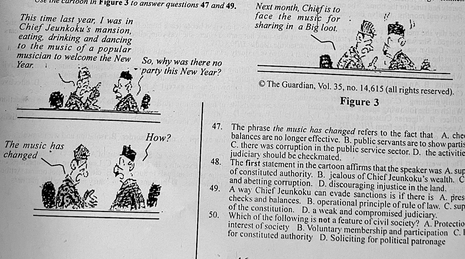 Diagram for this question