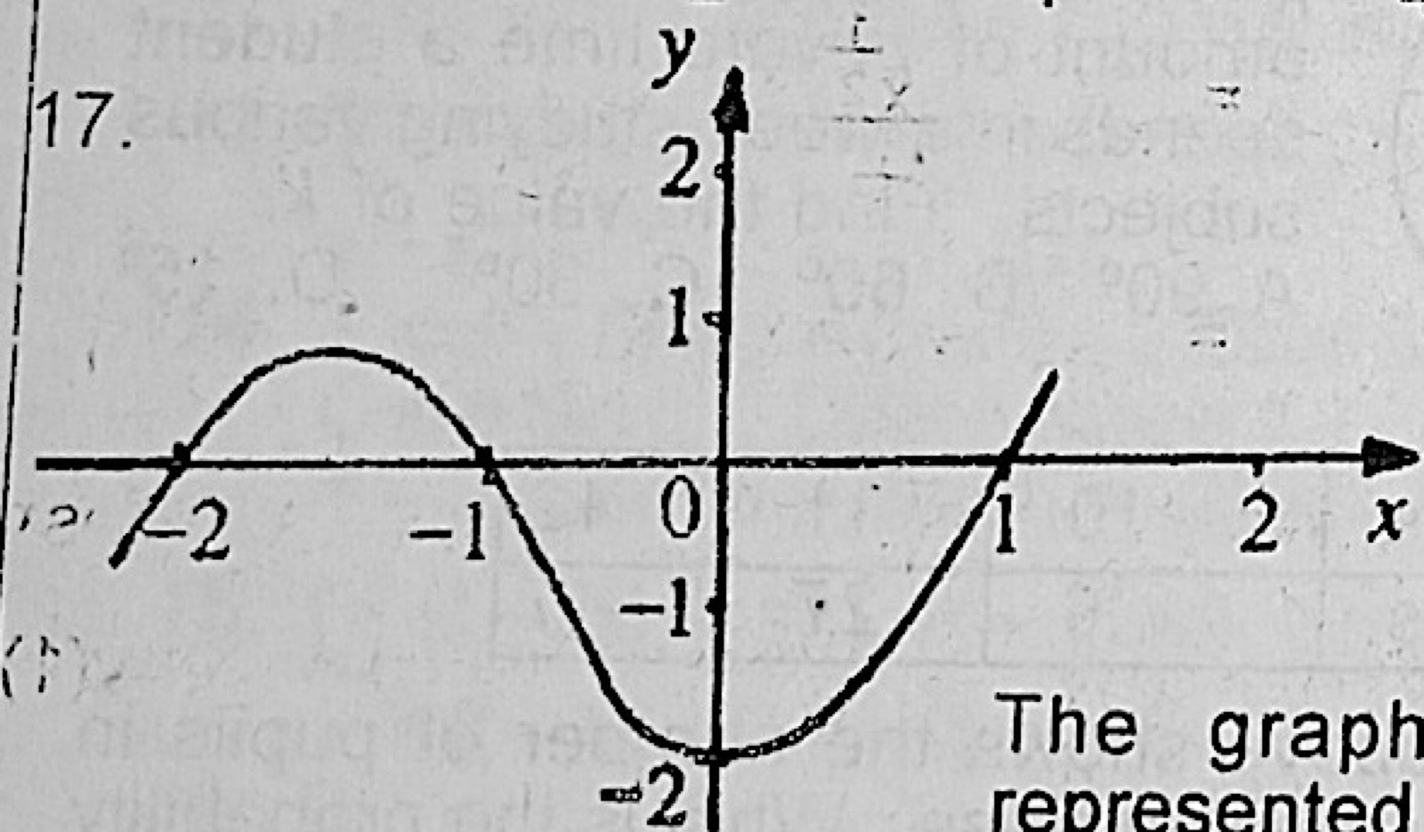 Diagram for this question