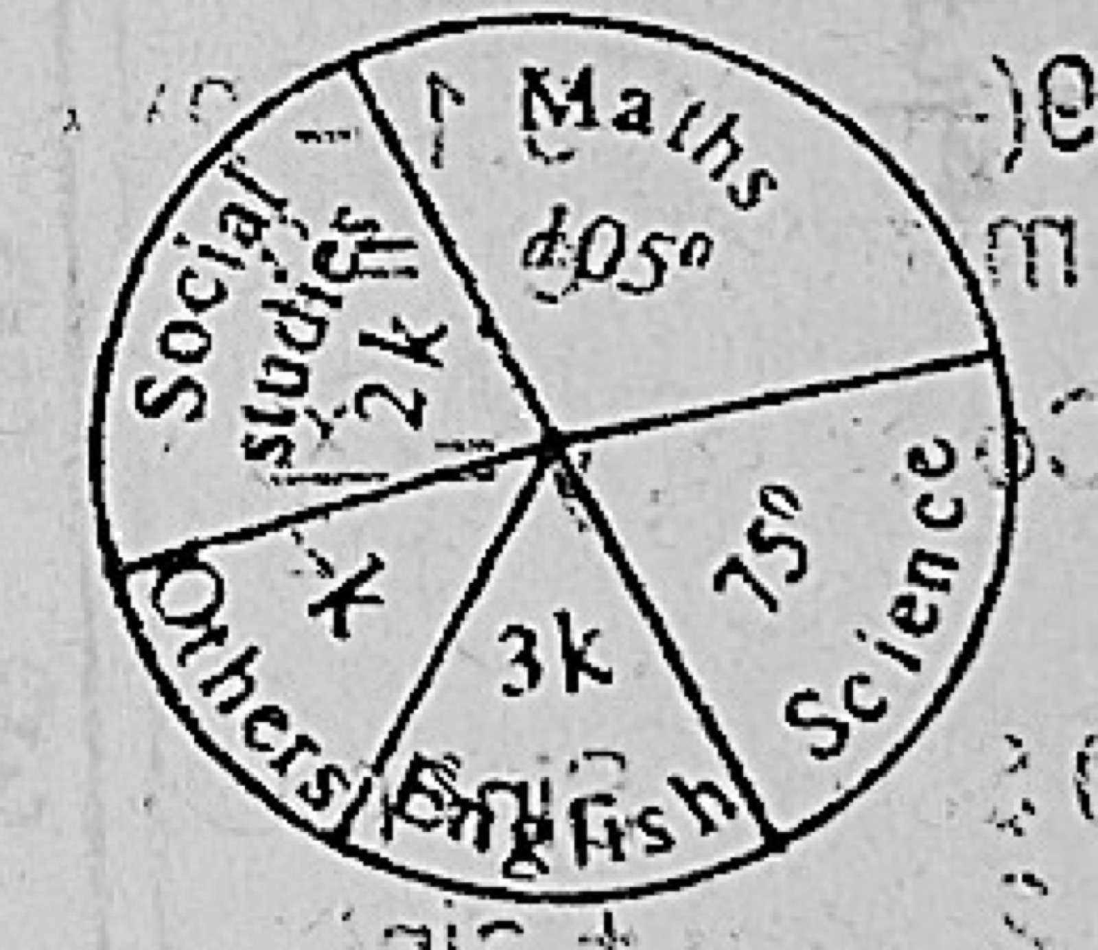 Diagram for this question