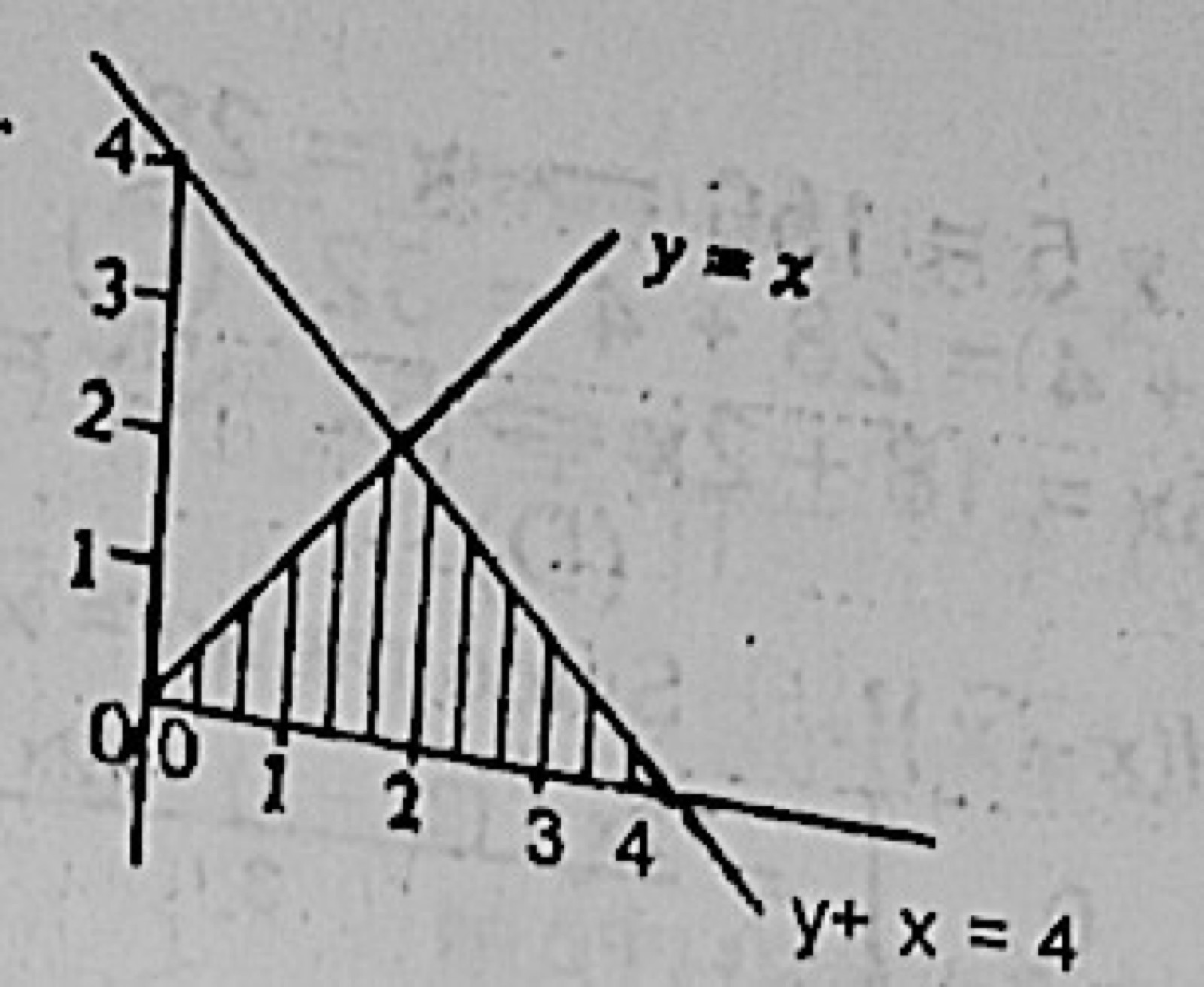 Diagram for this question