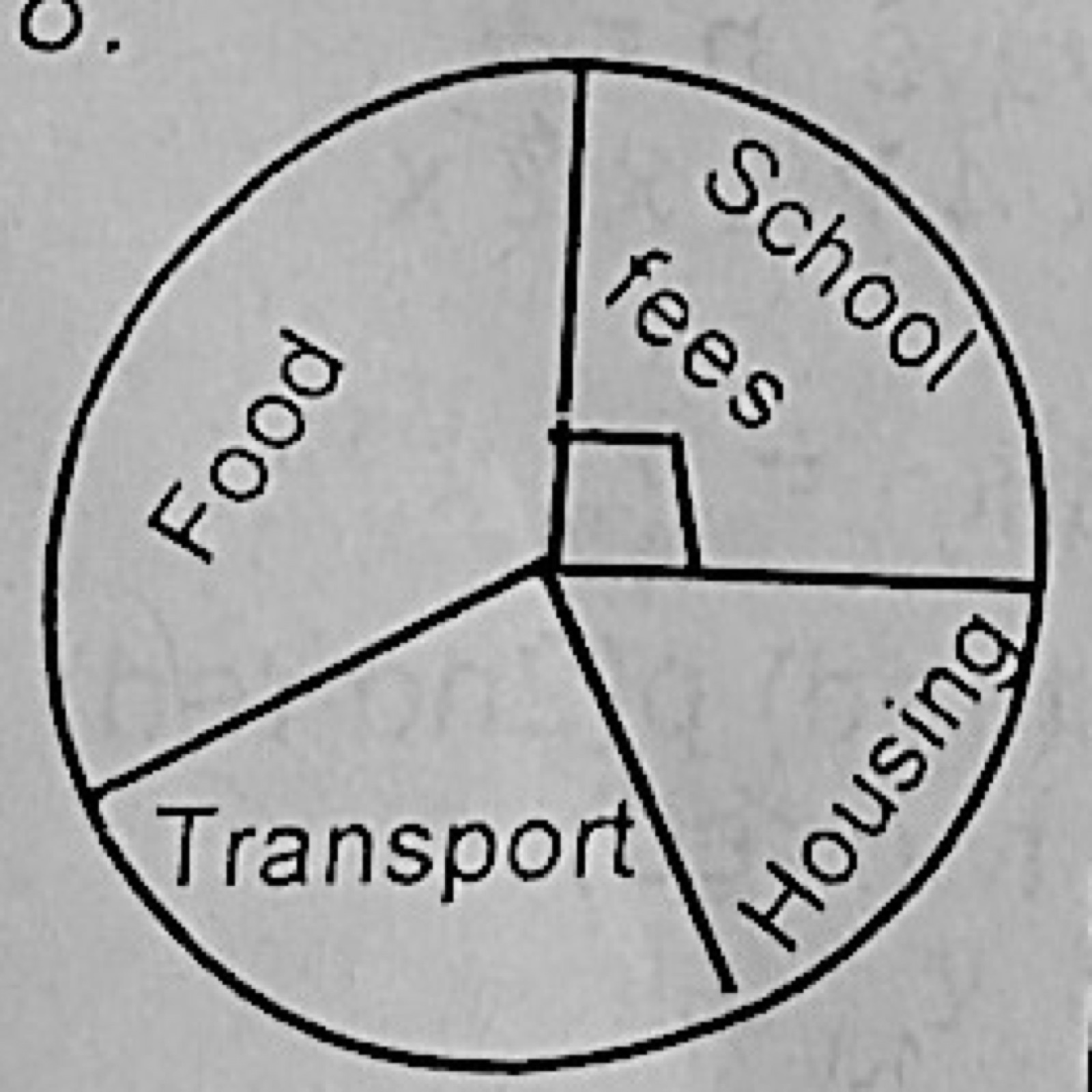 Diagram for this question