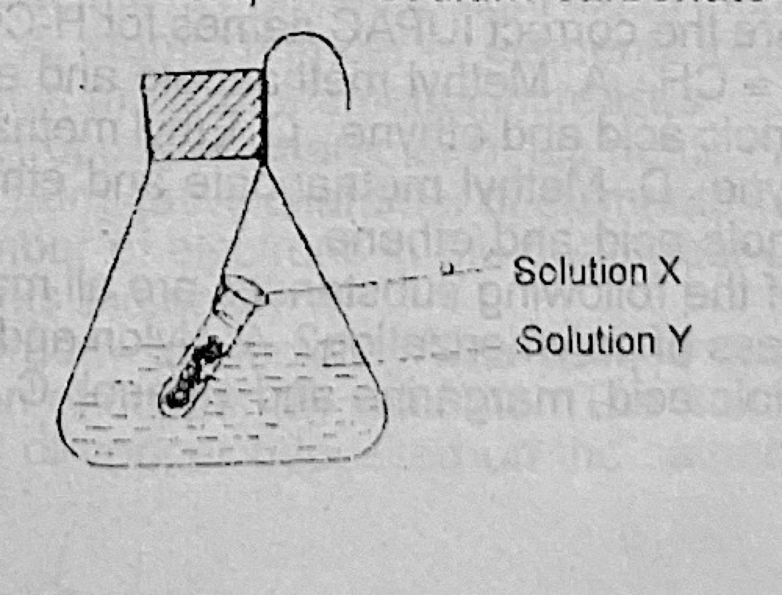 Diagram for this question