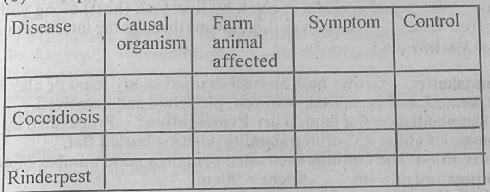 Diagram for this question