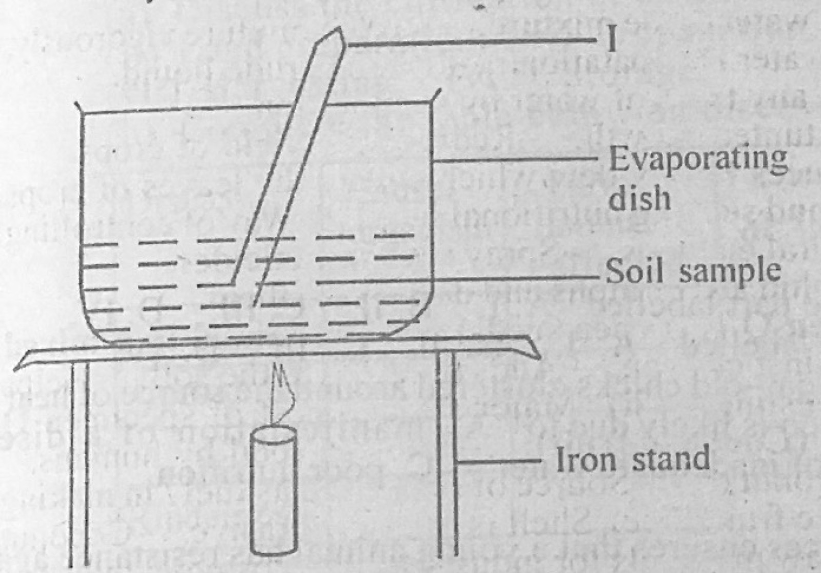 Diagram for this question