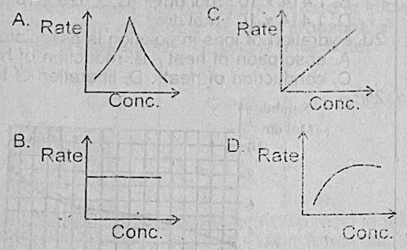Diagram for this question