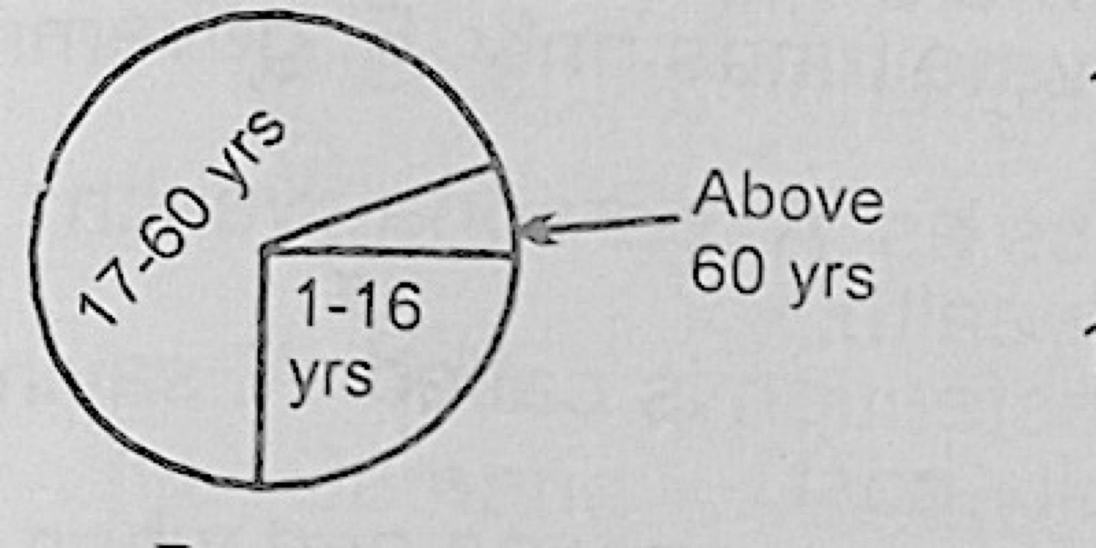 Diagram for this question