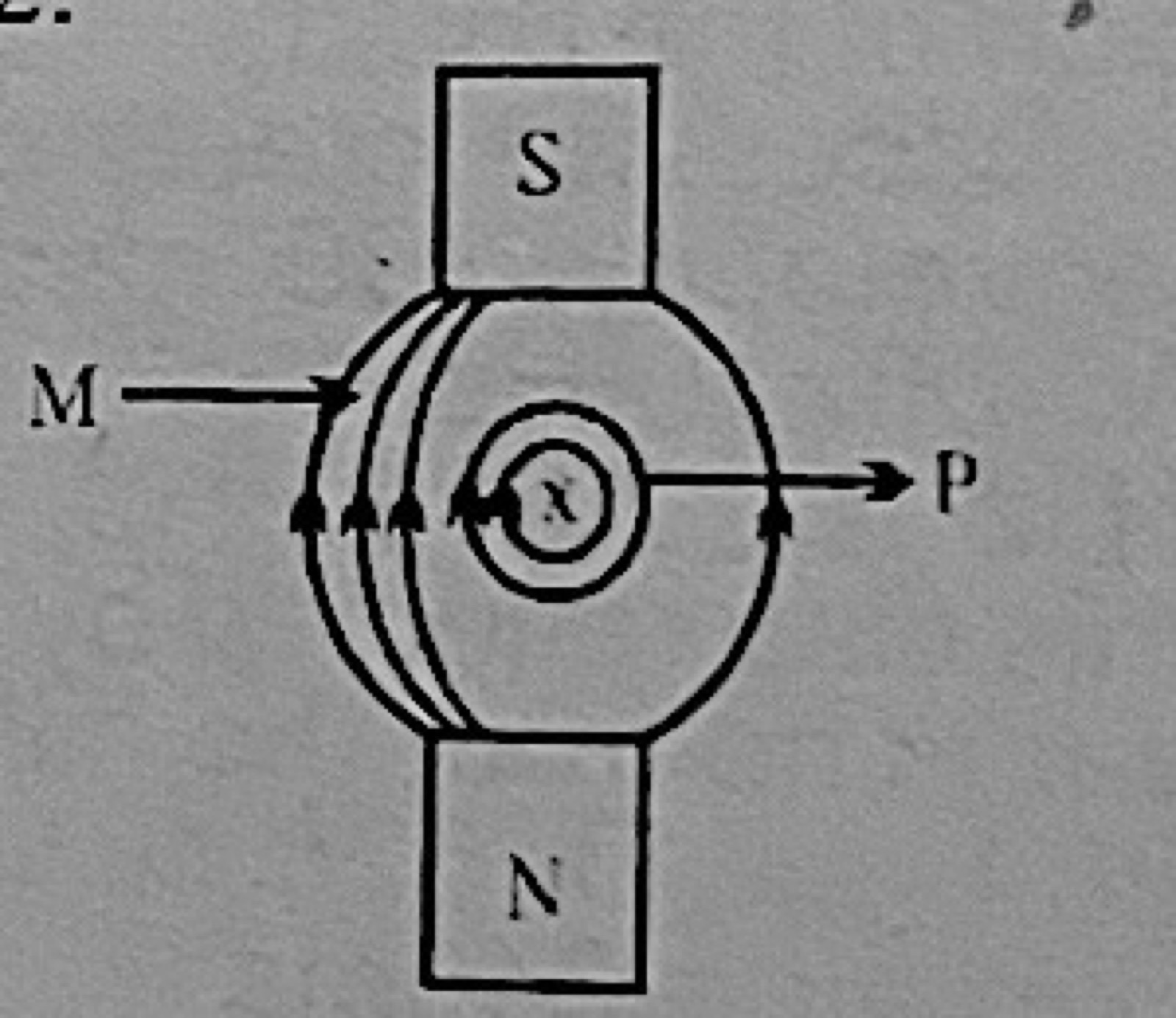 Diagram for this question