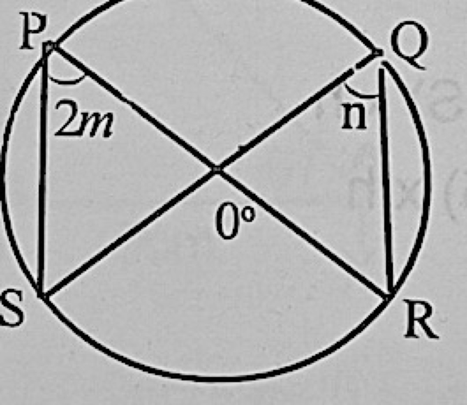 Diagram for this question